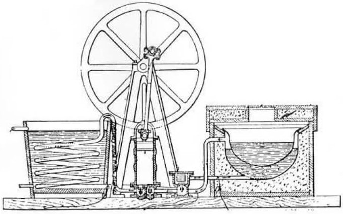 Hệ thống hấp thu khí của Ferdinand Carré