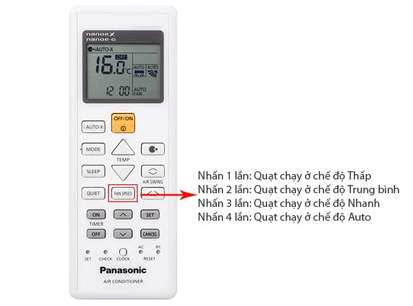 Vị trí nút Fan Speed trên remote