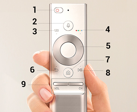 Hướng dẫn sử dụng One remote tivi Samsung