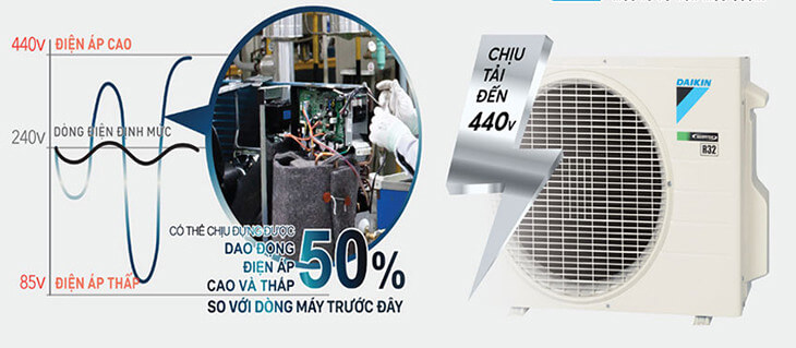 Điều hòa Daikin FTKB và điều hòa Daikin FTKY đều được trang bị bo mạch có độ bền cao