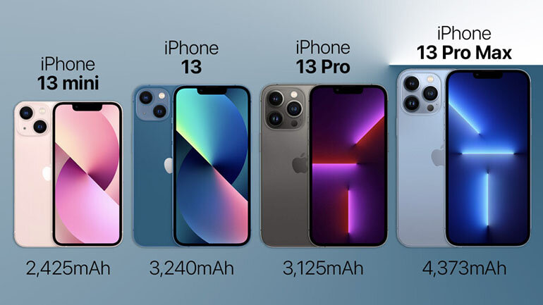 iPhone 13 mini, iphone 13, iPhone 13 Pro và iPhone 13 Promax (2021)