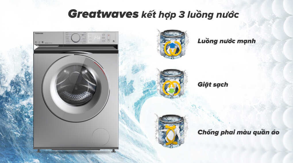 Công nghệ giặt siêu sóng độc quyền Greatwaves
