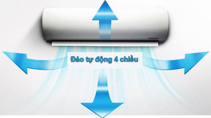 Điều hòa 4 chiều làm lạnh mọi ngóc ngách trong phòng