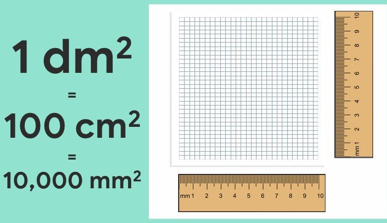 Cách quy thay đổi dm2 chuẩn chỉnh nhất