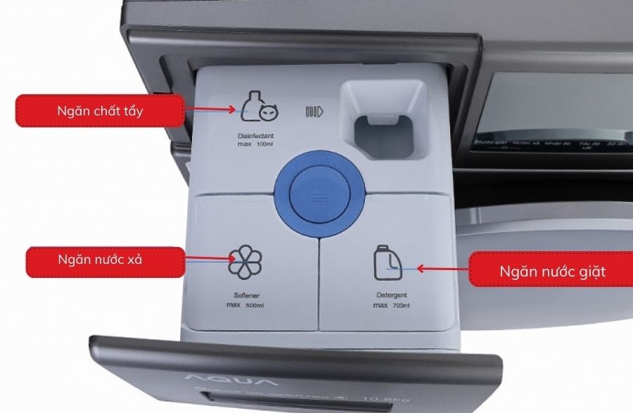 Ngăn chứa loại 3 máy giặt AQUA cửa ngang