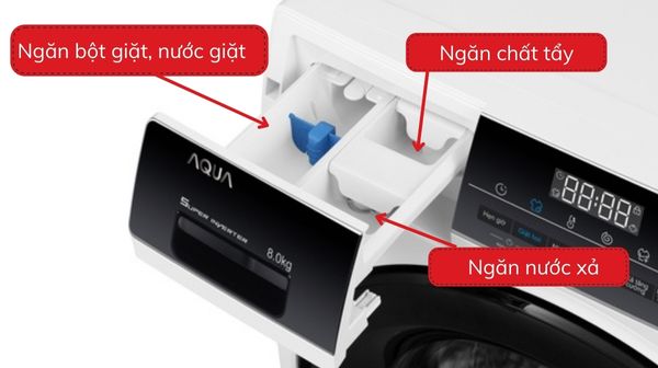 Ngăn chứa loại 1 máy giặt Aqua cửa ngang