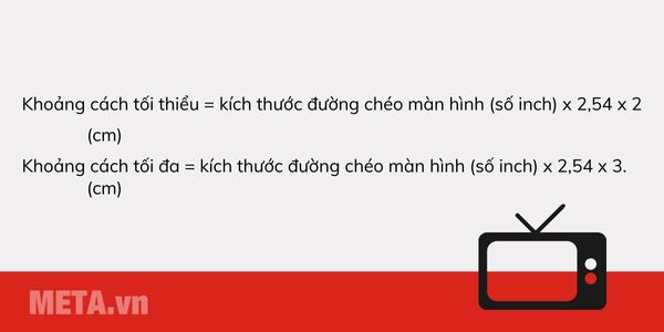 Lựa chọn tivi dựa vào khoảng cách từ người xem đến tivi