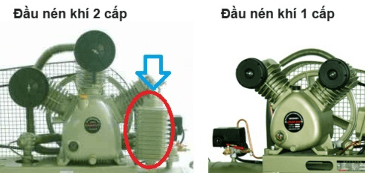 Cấu tạo máy nén khí piston