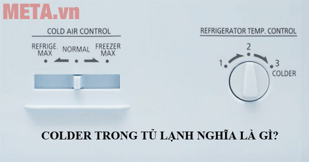 Coldest là gì - Định nghĩa, ví dụ và cách sử dụng