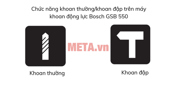 Cách điều chỉnh phương thức khoan thường và khoan đập trên máy khoan GSB 550