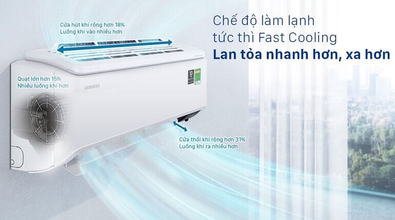 Công nghệ điều hòa Samsung Fast Cooling làm lạnh nhanh đến 43%