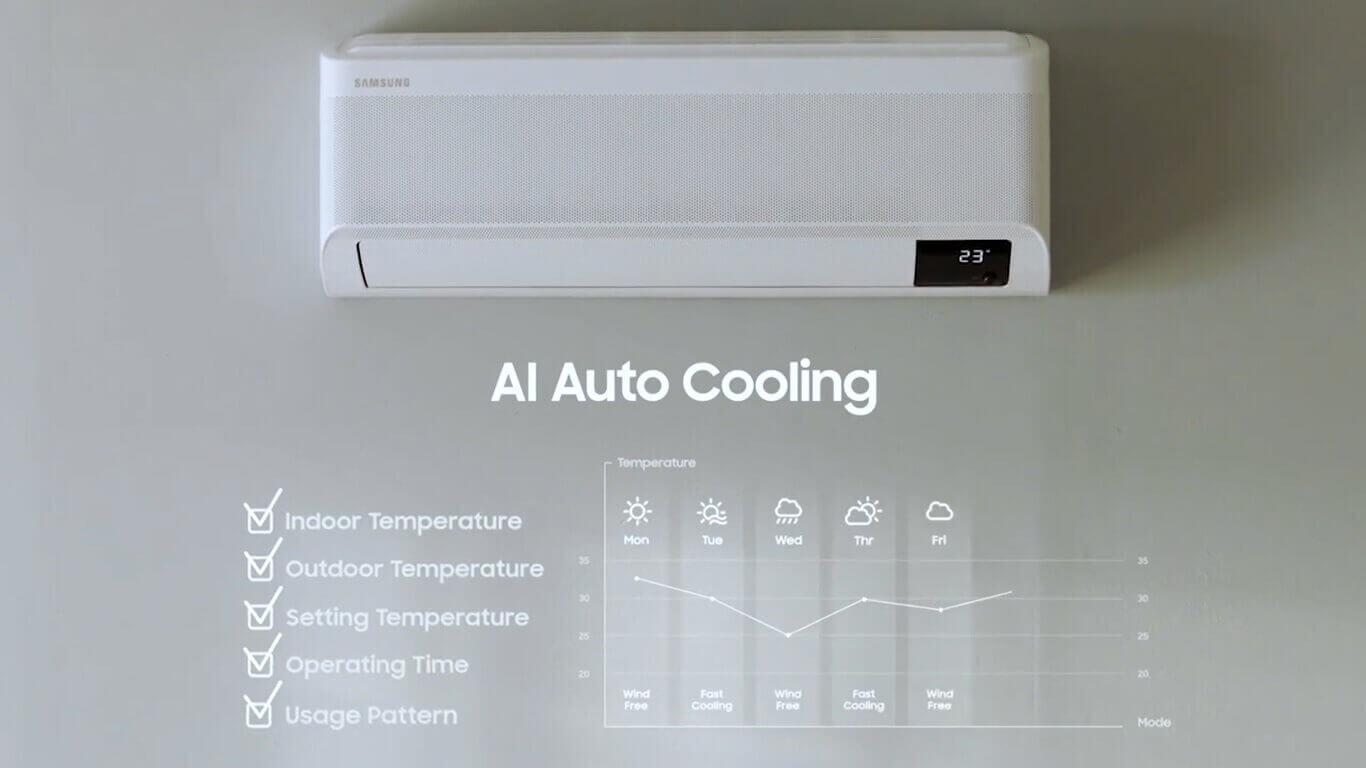 Công nghệ điều hòa Samsung AI Auto Cooling trí tuệ nhân tạo thông minh