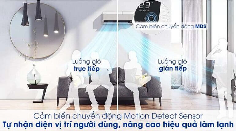 Công nghệ điều hòa Samsung Motion Detect Sensor (MDS)
