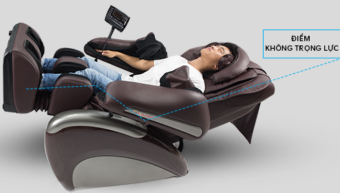 Sử dụng ghế massage đúng cách giúp tăng tuần hoàn máu