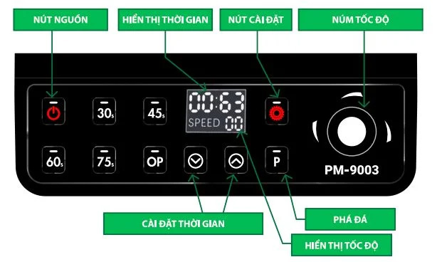 Bảng điều khiển rõ ràng, dễ sử dụng
