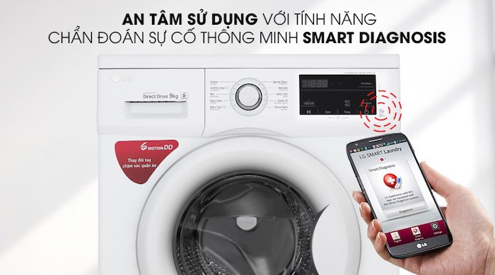 Hướng dẫn sử dụng máy giặt LG FM1209S6W - Các tùy chọn, chức năng bổ sung, chức năng thông minh 