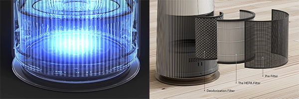 Bộ lọc của máy lọc không khí kết hợp quạt LG PuriCare AeroTower