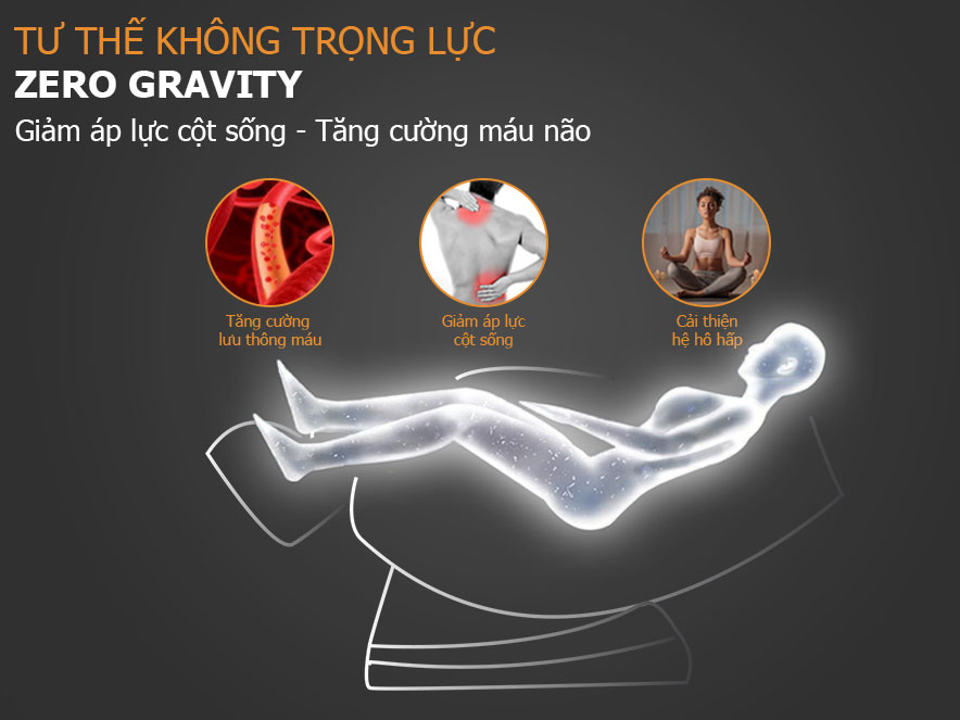 Ghế mát xa Panworld được tích hợp công nghệ không trọng lượng