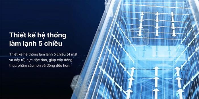 Đánh giá công nghệ làm lạnh tủ đông AQUA có tốt không?