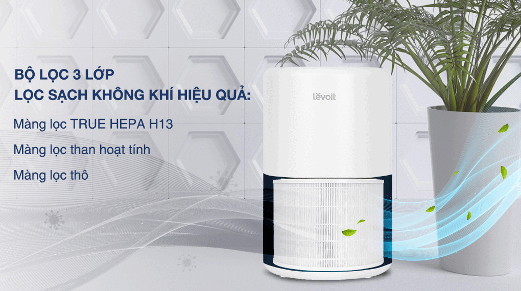 Máy lọc không khí Levoit Core 200S