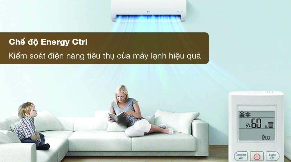 Công nghệ kiểm soát năng lượng chủ động Energy Ctrl 