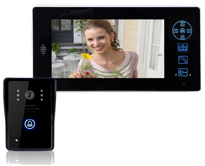 Nguyên lý hoạt động của chuông cửa camera