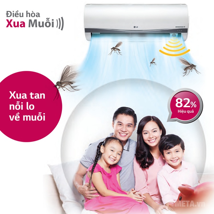 Chế độ đuổi muỗi bảo vệ sức khỏe cho gia đình.