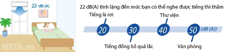 Vận hành yên tĩnh đến mức có thể nghe được tiếng thì thầm.