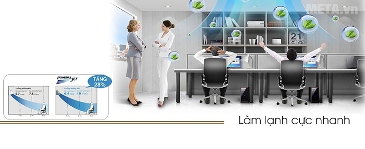 Khả năng làm lạnh cực nhanh, mang đến luồng khí lạnh nhanh chóng.