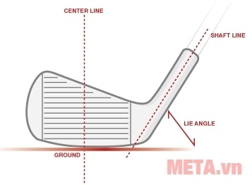  Lie Angle