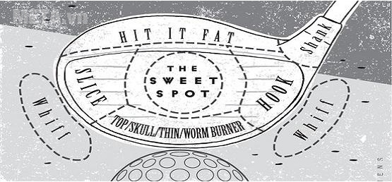 Sweet Spot 