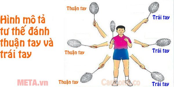 Các tư thế đánh cầu lông thuận tay và trái tay