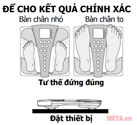 Cách đo cân sức khỏe BC-587 cho kết quả chính xác 
