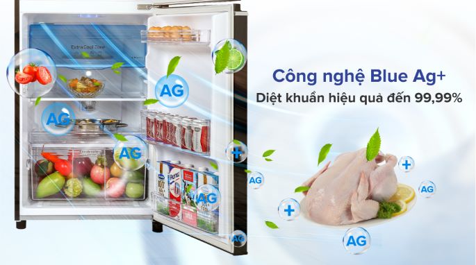 Cơ chế hoạt động của công nghệ Blue Ag+ trên tủ lạnh Panasonic