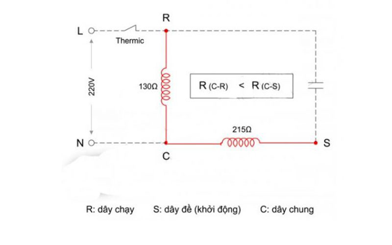 Sơ đồ đấu tụ máy bơm cơ bản