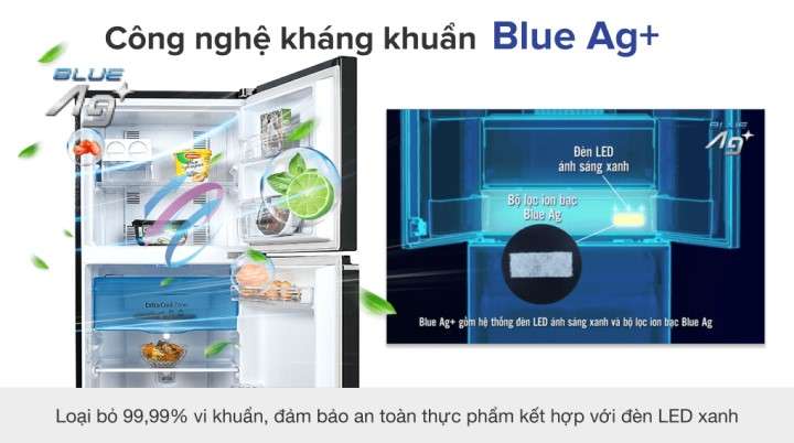 Công nghệ Blue Ag+ trên tủ lạnh Panasonic
