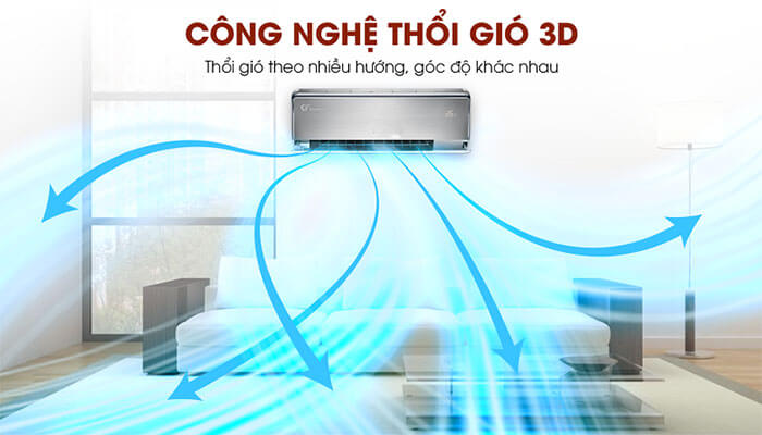 Công nghệ thổi gió 3D trên điều hòa Midea