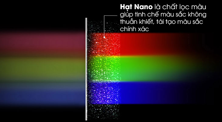 Công nghệ Nanocell trên tivi LG giúp màu sắc có độ tinh khiết cao hơn