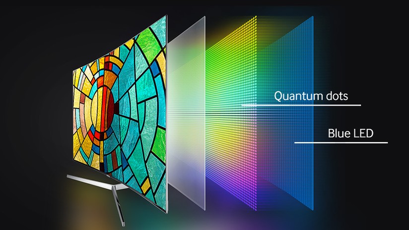 Tivi QLED được trang bị thêm chấm lượng tử Quantum Dot