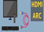 Cổng HDMI ARC trên tivi là gì và công dụng