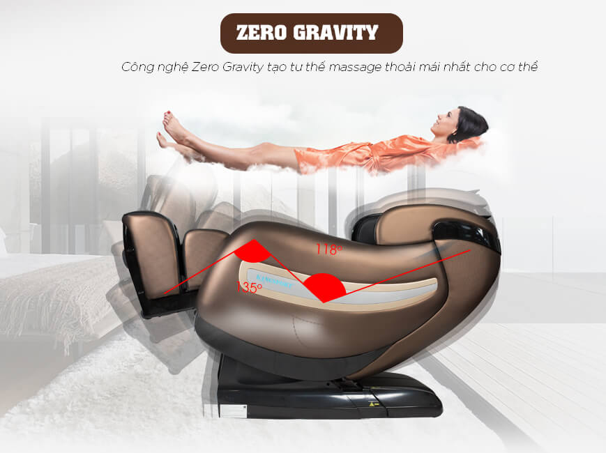 Chế độ massage không trọng lực là gì?