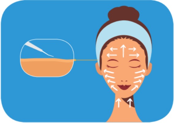 Cách sử dụng chế độ EMS máy tẩy tế bào chết và đẩy tinh chất DR.GLATT ULTRAS 2.0