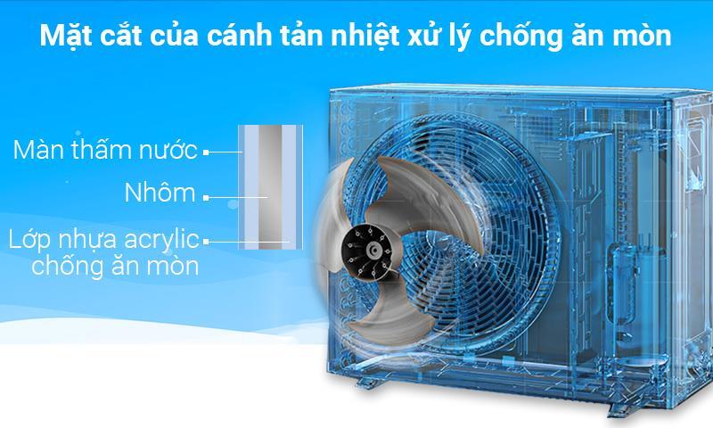 Điều hòa dàn nhôm là gì?