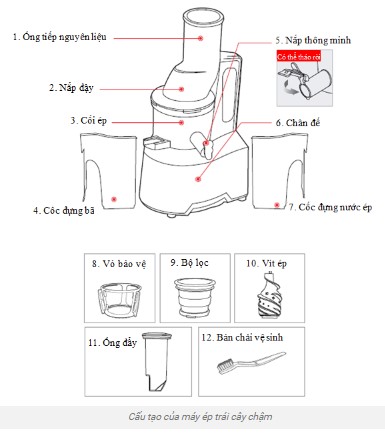 Cách lắp máy ép chậm Kangaroo
