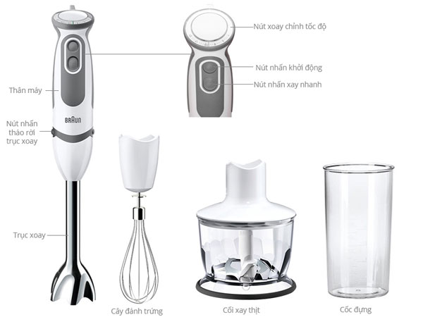 Cách tháo máy xay cầm tay Braun