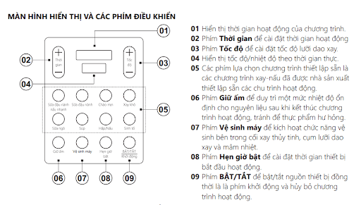 Cấu tạo máy làm sữa hạt NAG0815