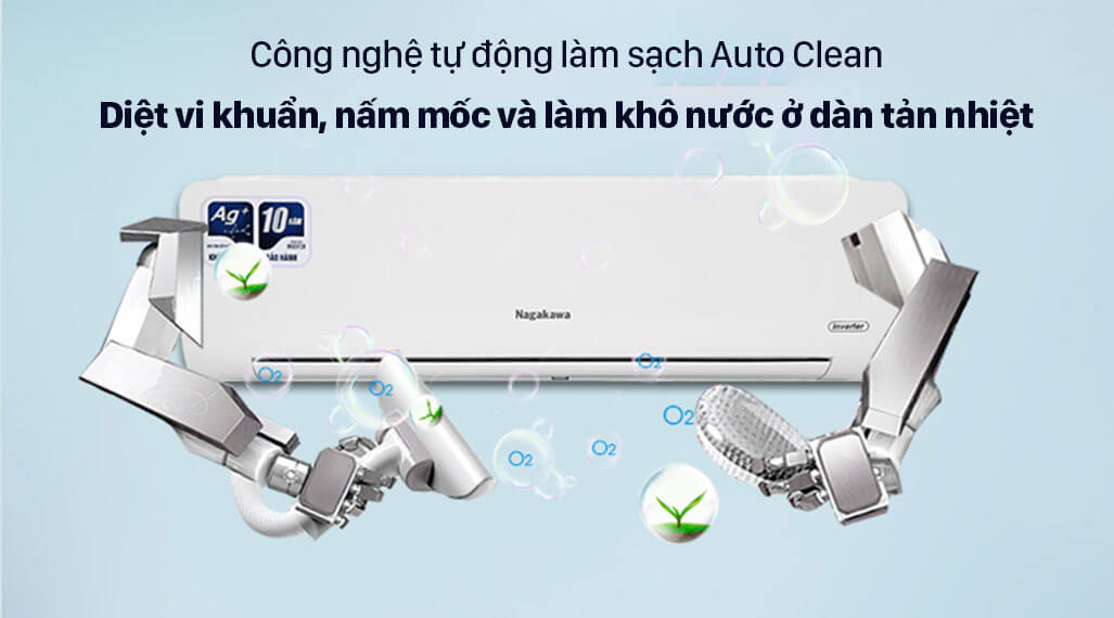 Tính năng Auto Clean - Tự động làm sạch 5 bước trên điều hòa, máy lạnh Nagakawa