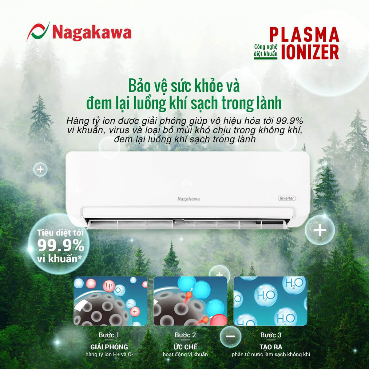 Công nghệ diệt khuẩn Plasma Ionizer trên điều hòa, máy lạnh Nagakawa