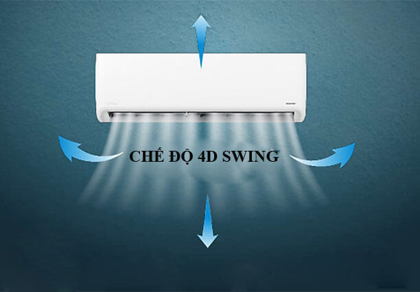 Chế độ 4D Swing - đảo gió 4 chiều trên điều hòa, máy lạnh Nagakawa