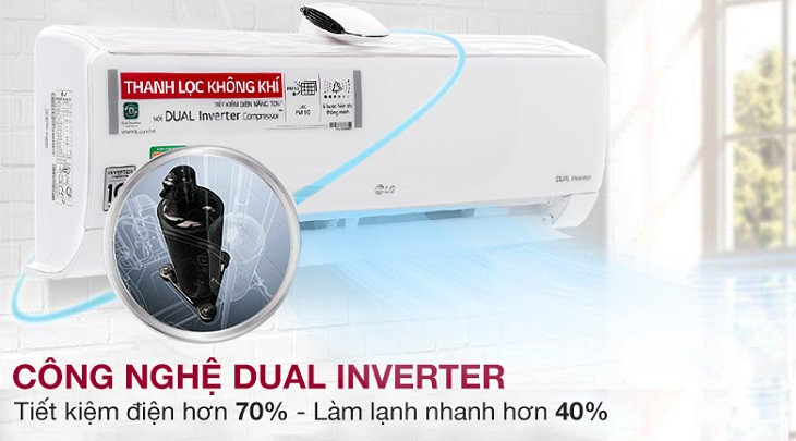 Công nghệ tiết kiệm điện năng hiệu quả